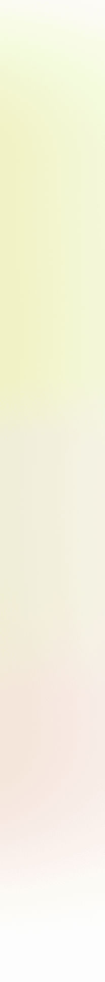 Background Bar