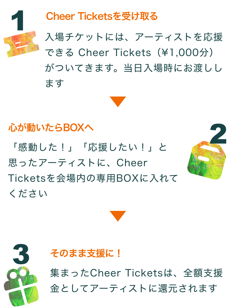 how-to-cheer